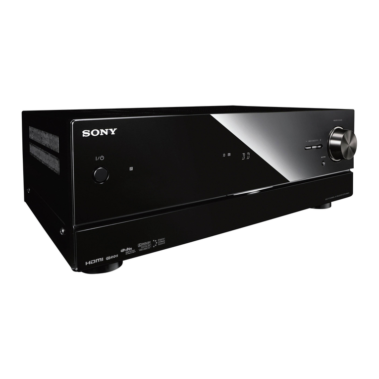 Sony STR-DN610 User manual