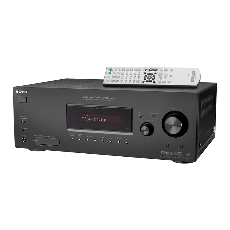 Sony STR-DG500 - Multi Channel Av Receiver User manual