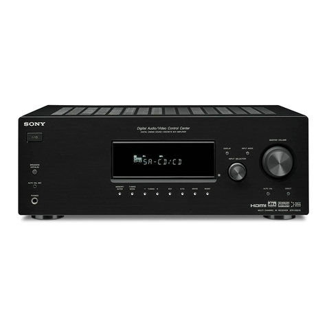 Sony STR-DG1100 operating instructions