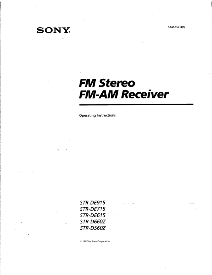 Sony STR-DE915 User manual