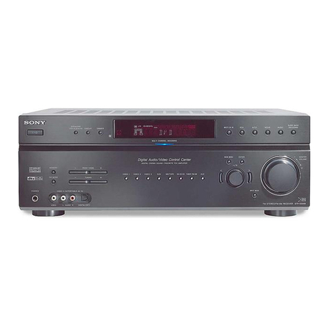 Sony STR-DE697 User manual