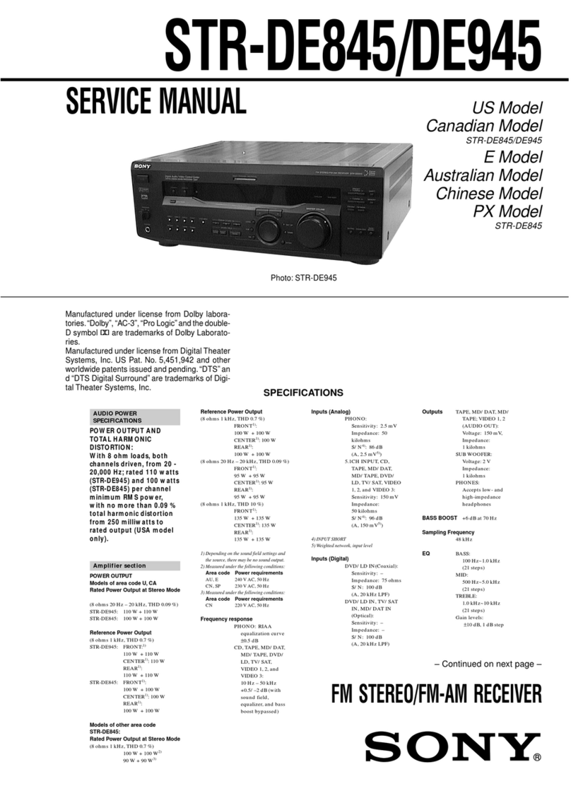 Sony STR-DE845 User manual Sony STR-DE845 User manual
