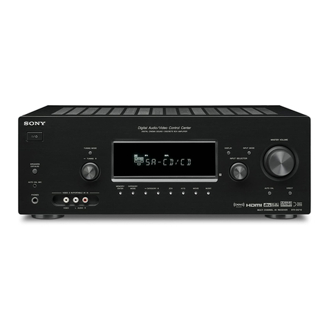 Sony STR-DG710 User manual