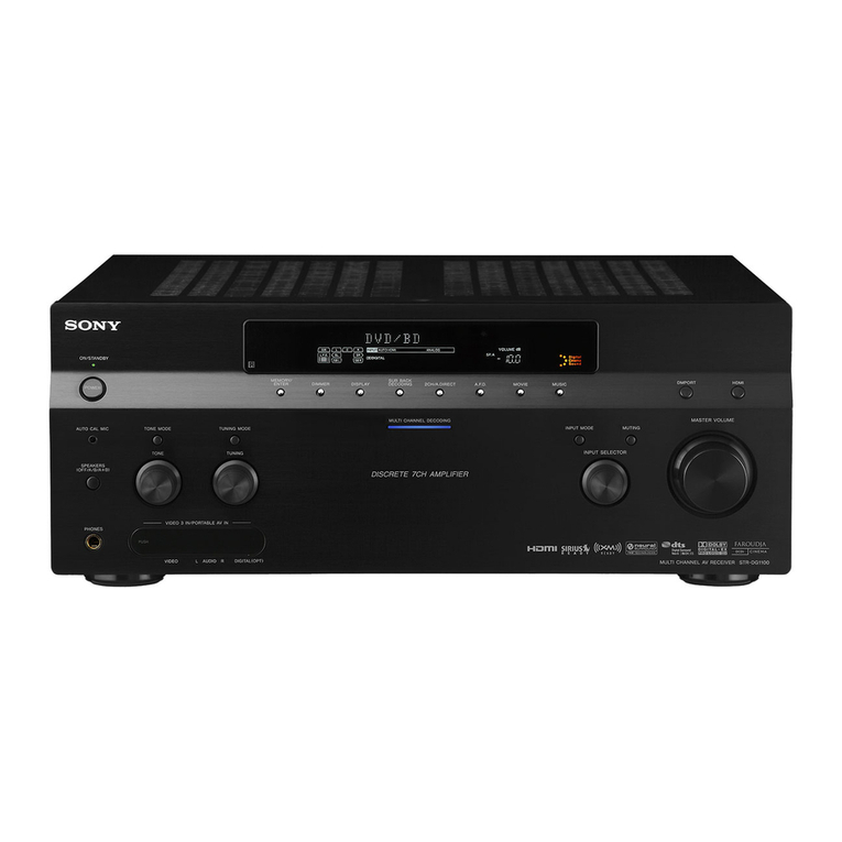 Sony Stereo Receiver user manual
