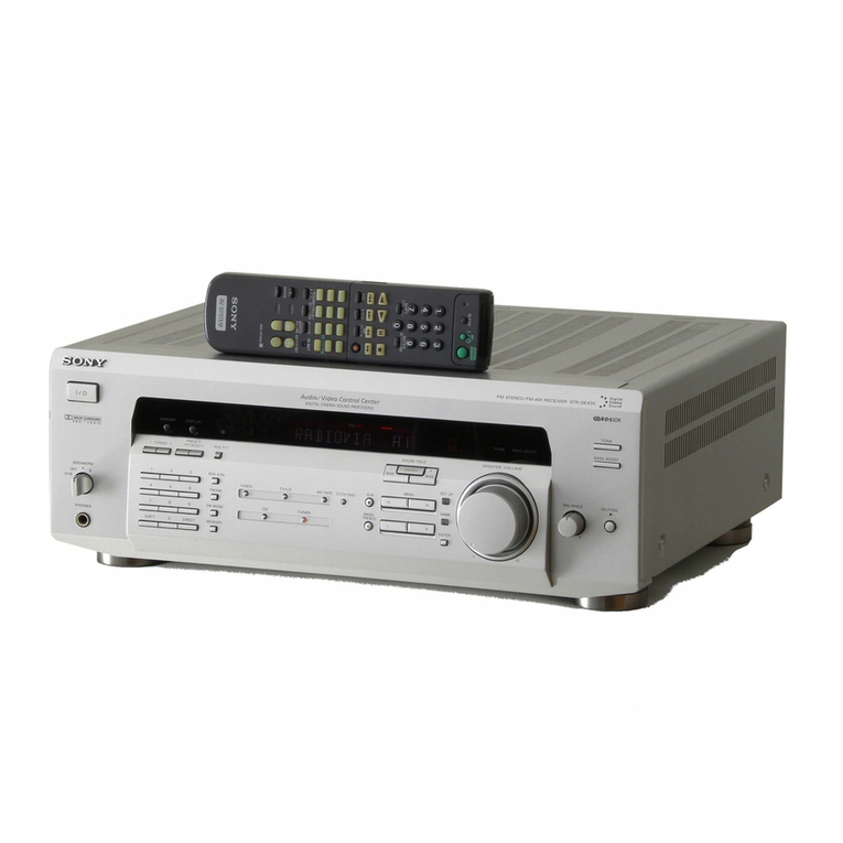 Sony STR-DE435 User manual