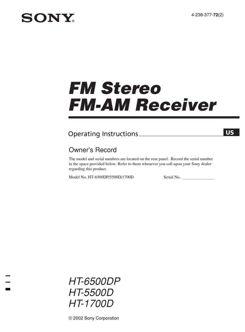 Sony HT-6500DP User manual