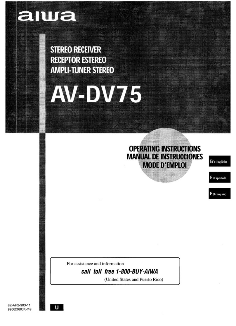 Aiwa AV-DV75 HC User manual