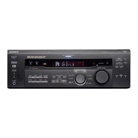 Sony STR-DE545 operating instructions