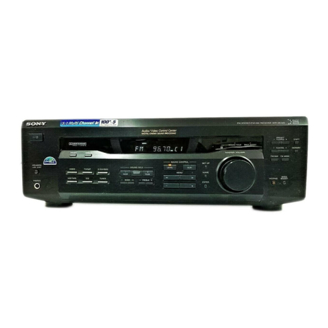Sony STR-DE245 User manual