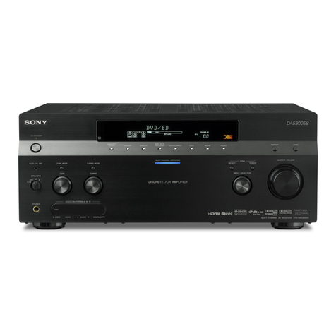Sony STR-DA5300ES - Multi Channel Av Receiver operating instructions