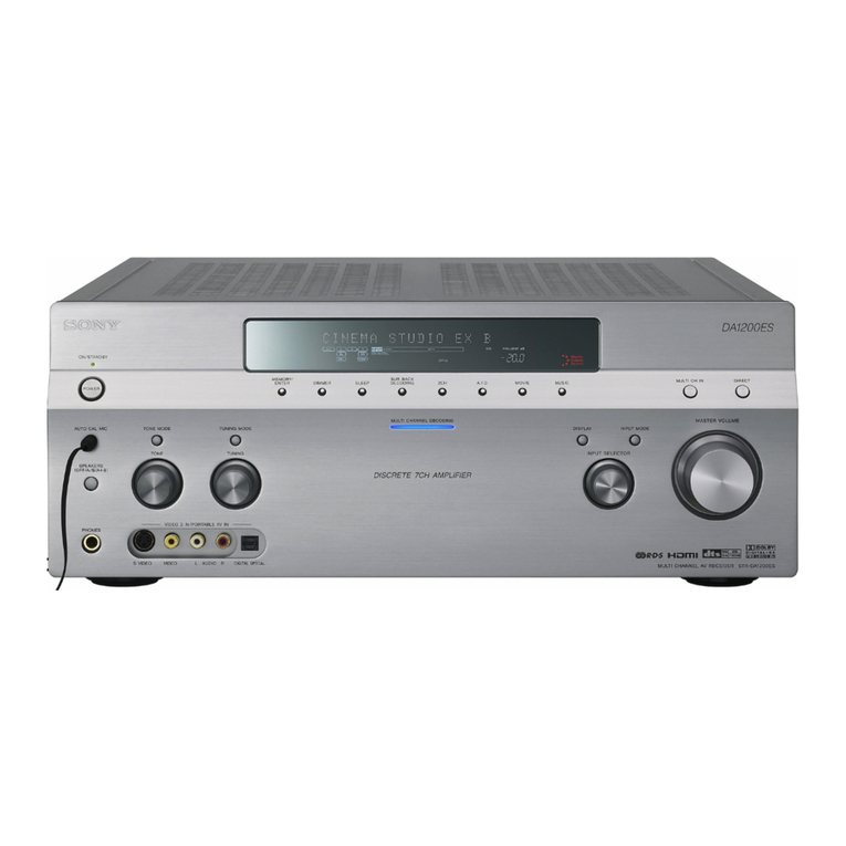 Sony STR-DA1200ES User manual