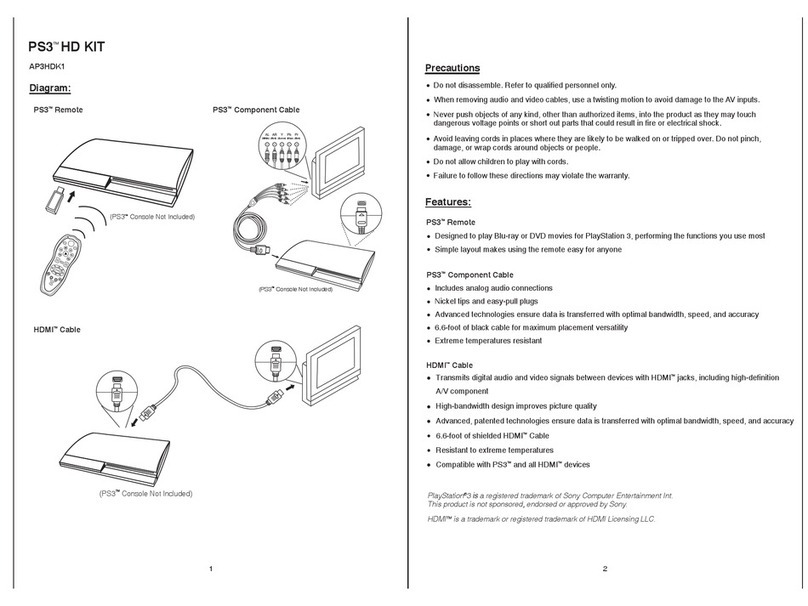 Sony AP3HDK1 User manual