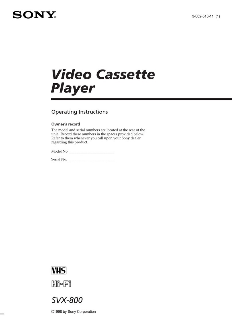 Sony SVX-800 User manual