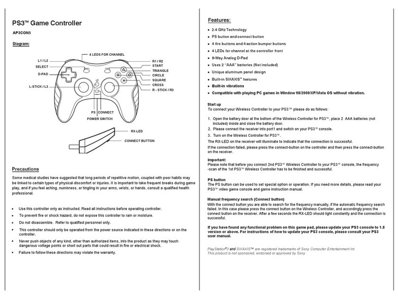 Sony AP3CON5 User manual