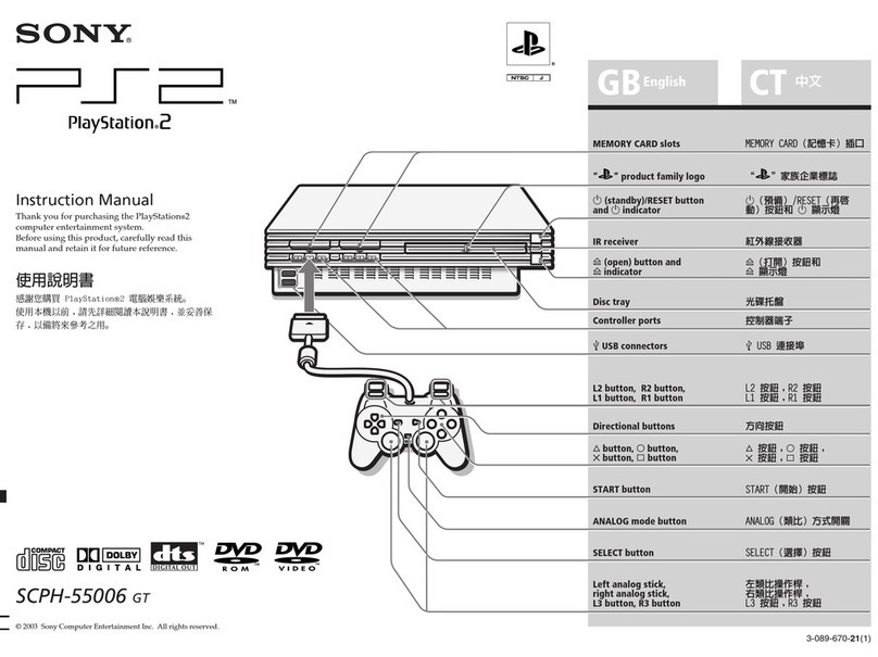 Sony SCPH-55006 GT User manual
