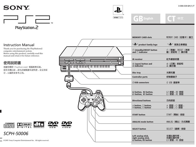Sony SCPH-50006 User manual