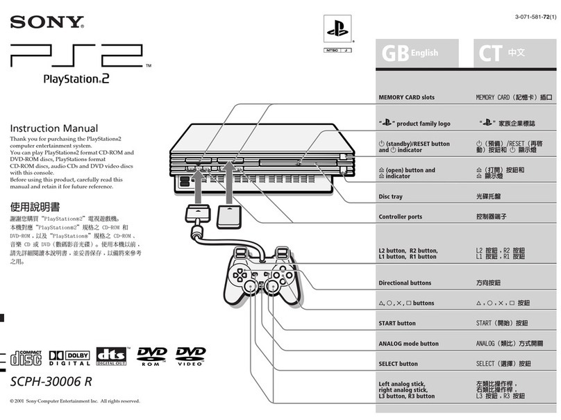 Sony SCPH-30006 R User manual