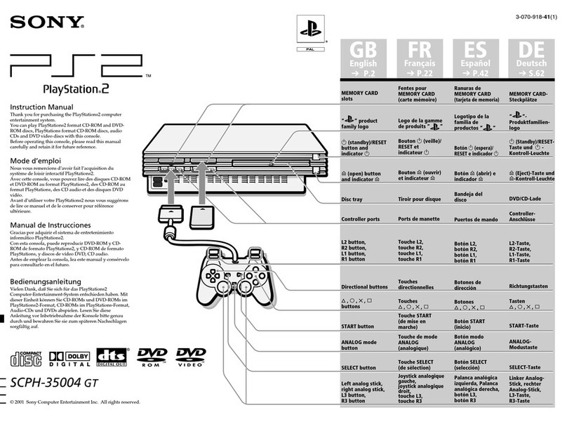 Sony SCPH-35004 GT User manual