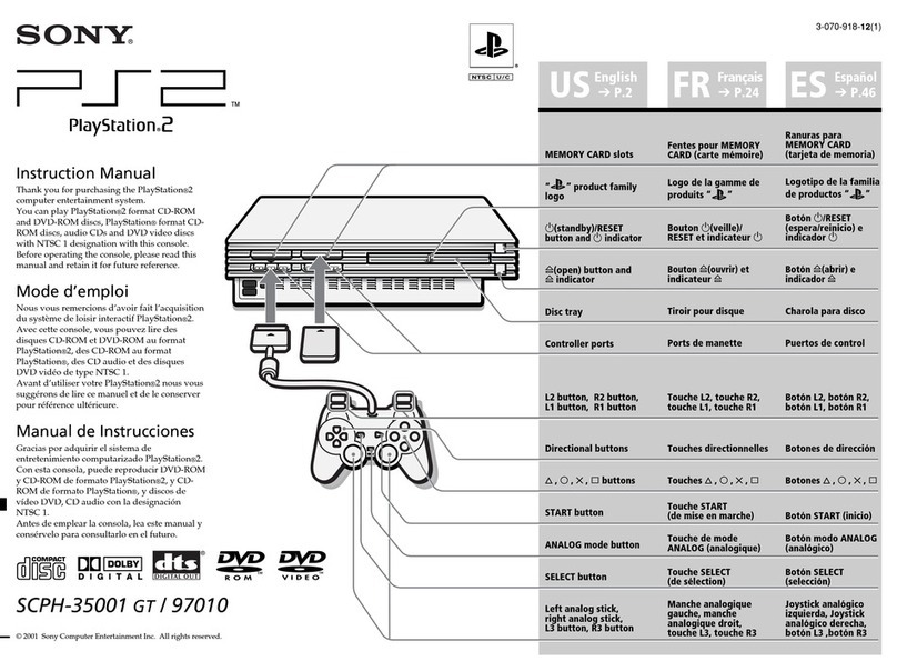 Sony Playstation 2 SCPH-35001 GT/97010 User manual