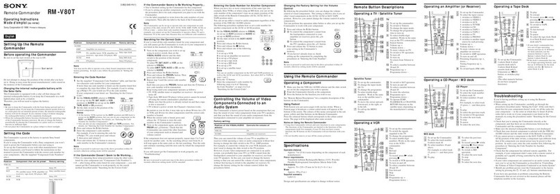 Sony RM-V80T User manual