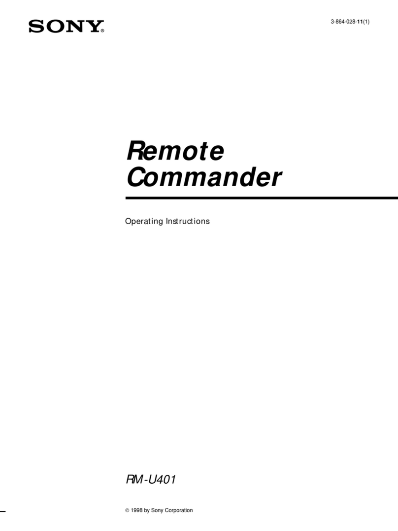 Sony RM-U401 operating instructions