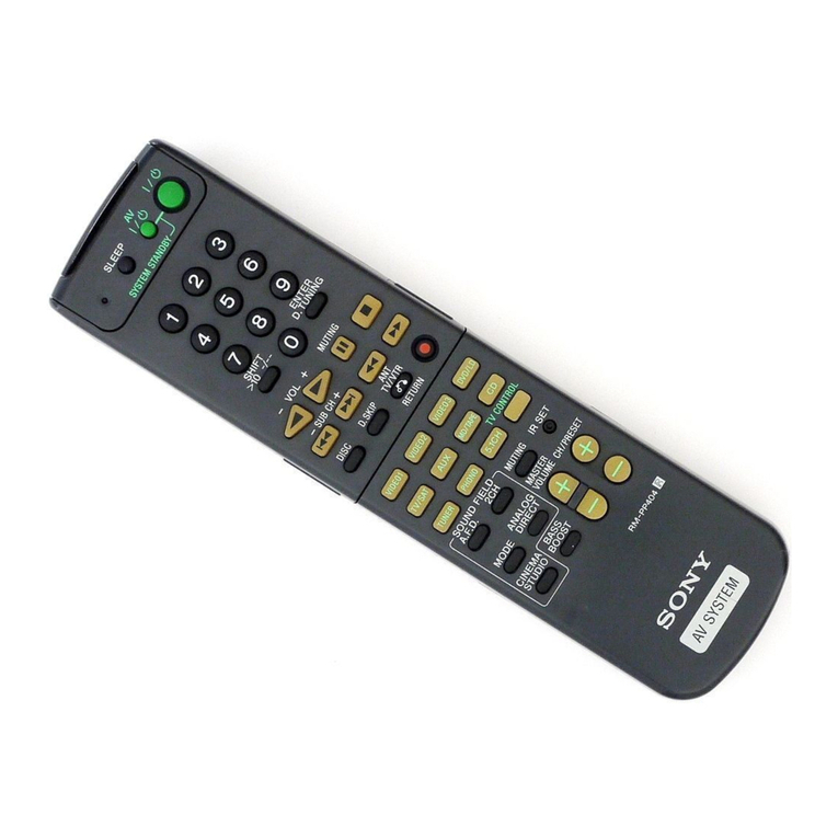 Sony RM-PP404 User manual Sony RM-PP404 User manual