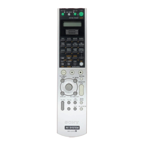 Sony RM-LG112 User manual