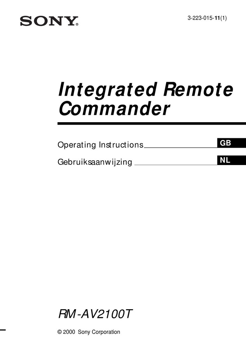 Sony RM-AV2100T User manual
