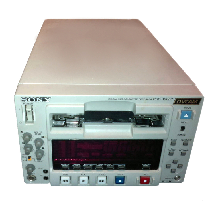 Sony DVCAM DSR-1500 User manual