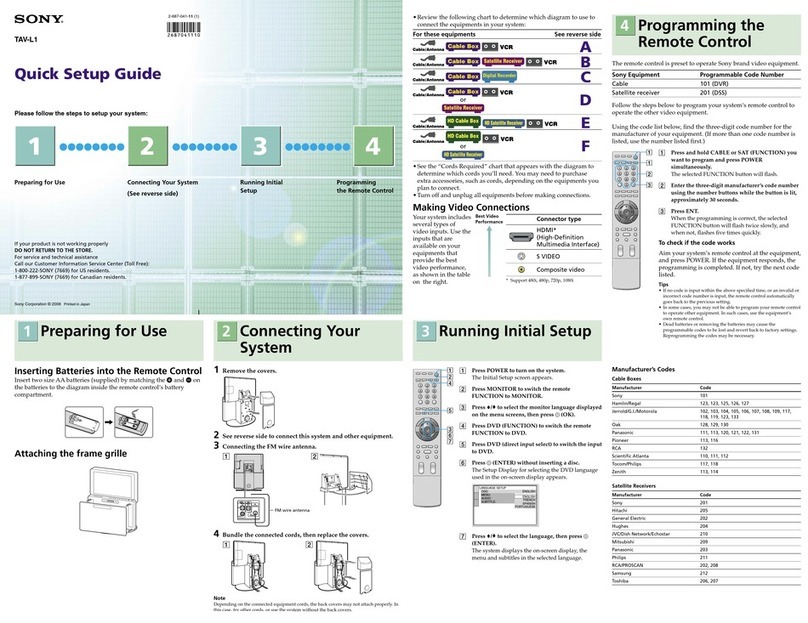 Sony Esprit TAV-L1 User manual