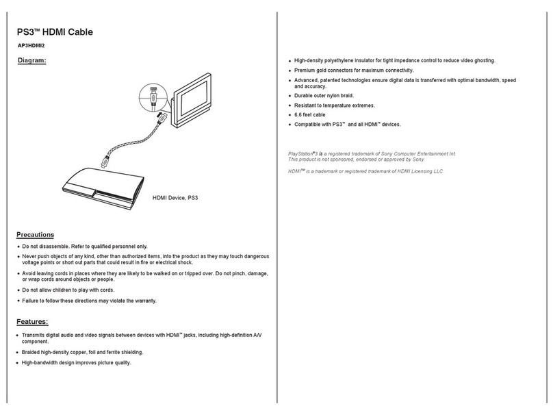 Sony PS3 AP3HDMI2 datasheet