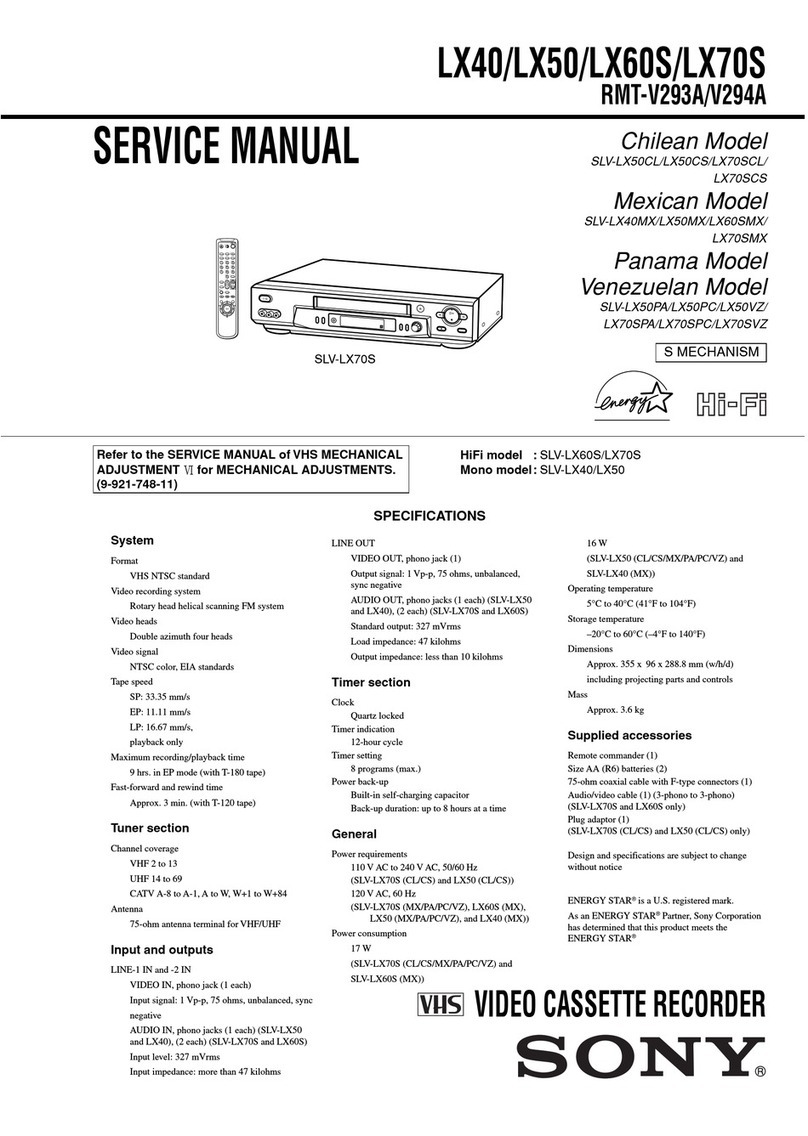 Sony LX40 User manual Sony LX40 User manual