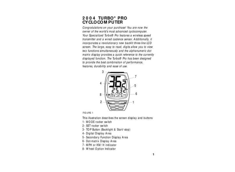 Specialized Turbo Pro 23A user manual