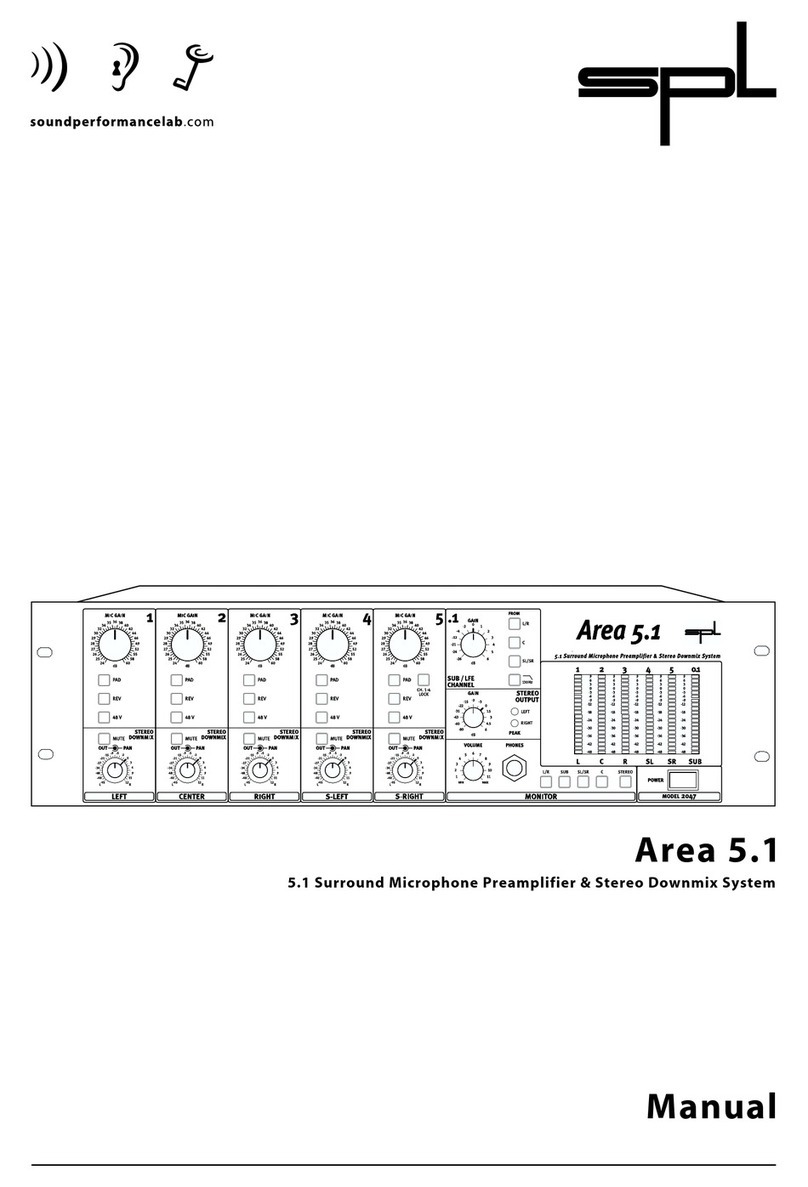 Sound Performance Lab Area 5.1 User manual