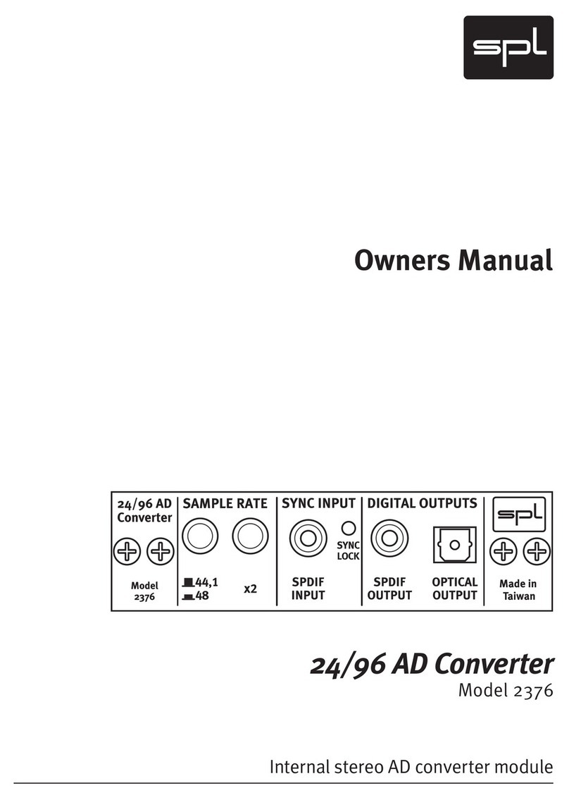 Sound Performance Lab 2376 owner's manual