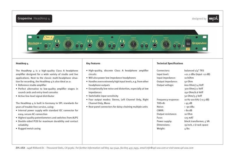 SPL Amplifiers Specification sheet