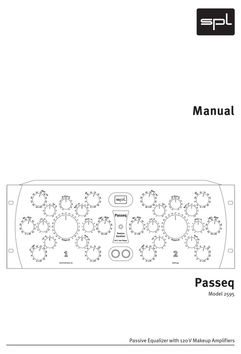 Sound Performance Lab Passeq 2595 User manual Sound Performance Lab Passeq 2595 User manual