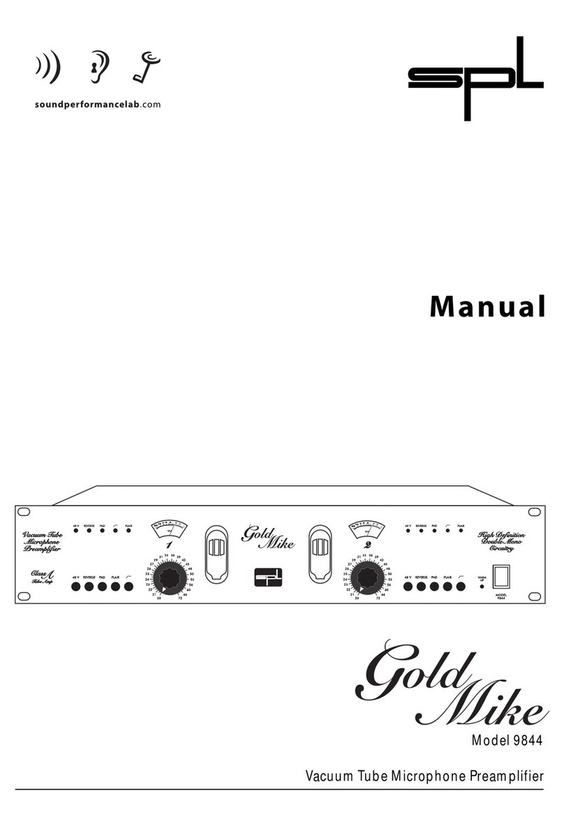 Sound Performance Lab GoldMike 9844 User manual