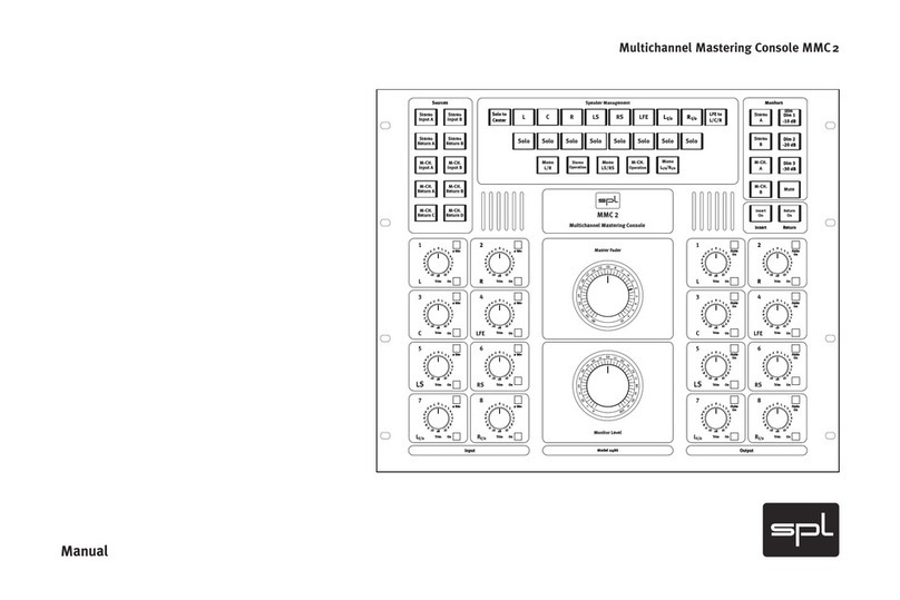 Sound Performance Lab MMC2 owner's manual