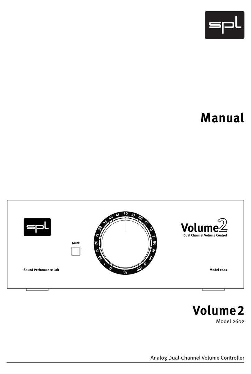 Sound Performance Lab Analog Mixer User manual