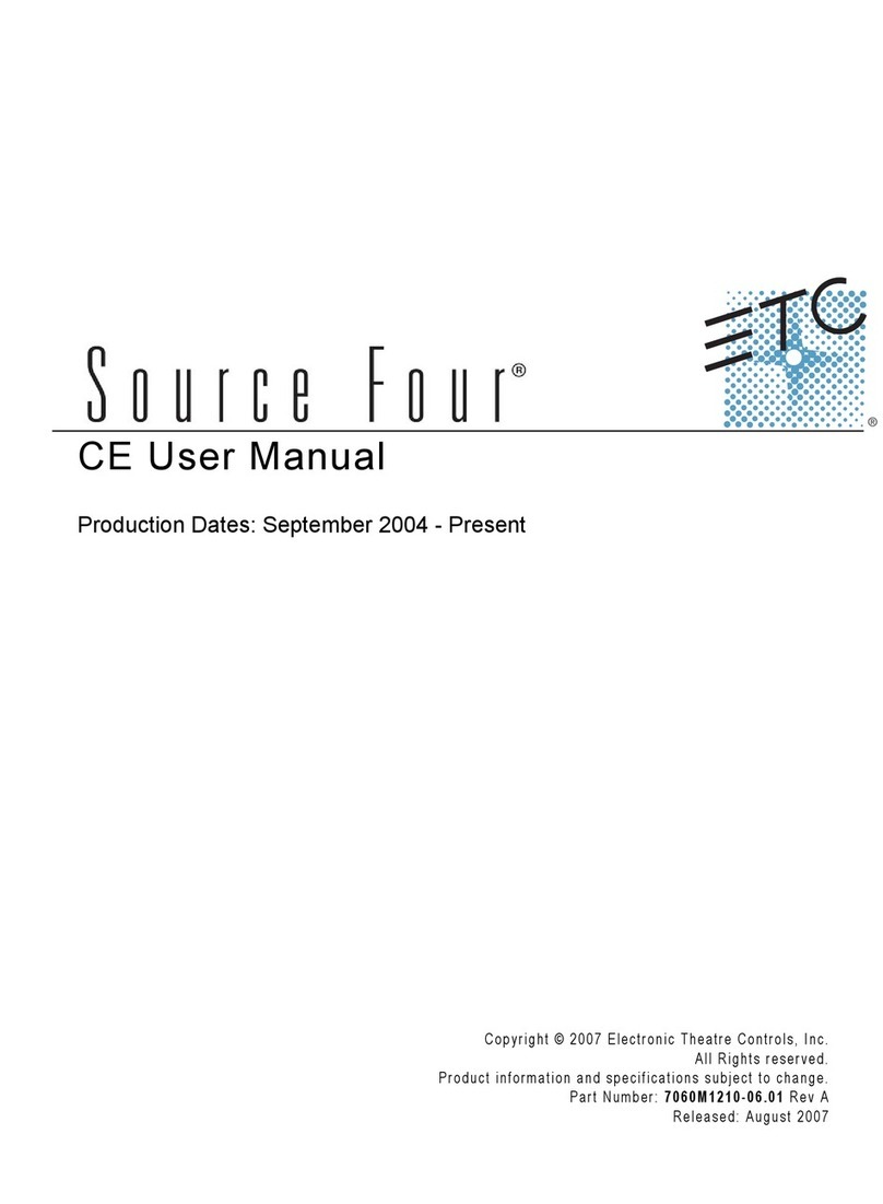 ETC ETC 405 User manual ETC ETC 405 User manual