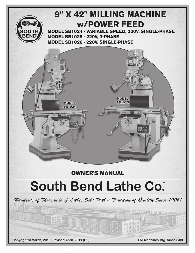 Southbend SOUTH BEND LATHE CO.. SB1024 owner's manual