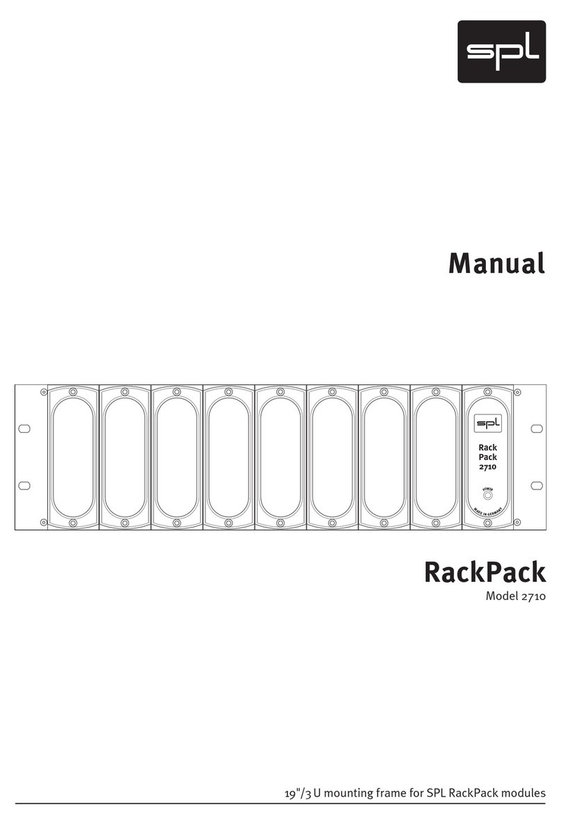 Sound Performance Lab RackPack 2710 manual