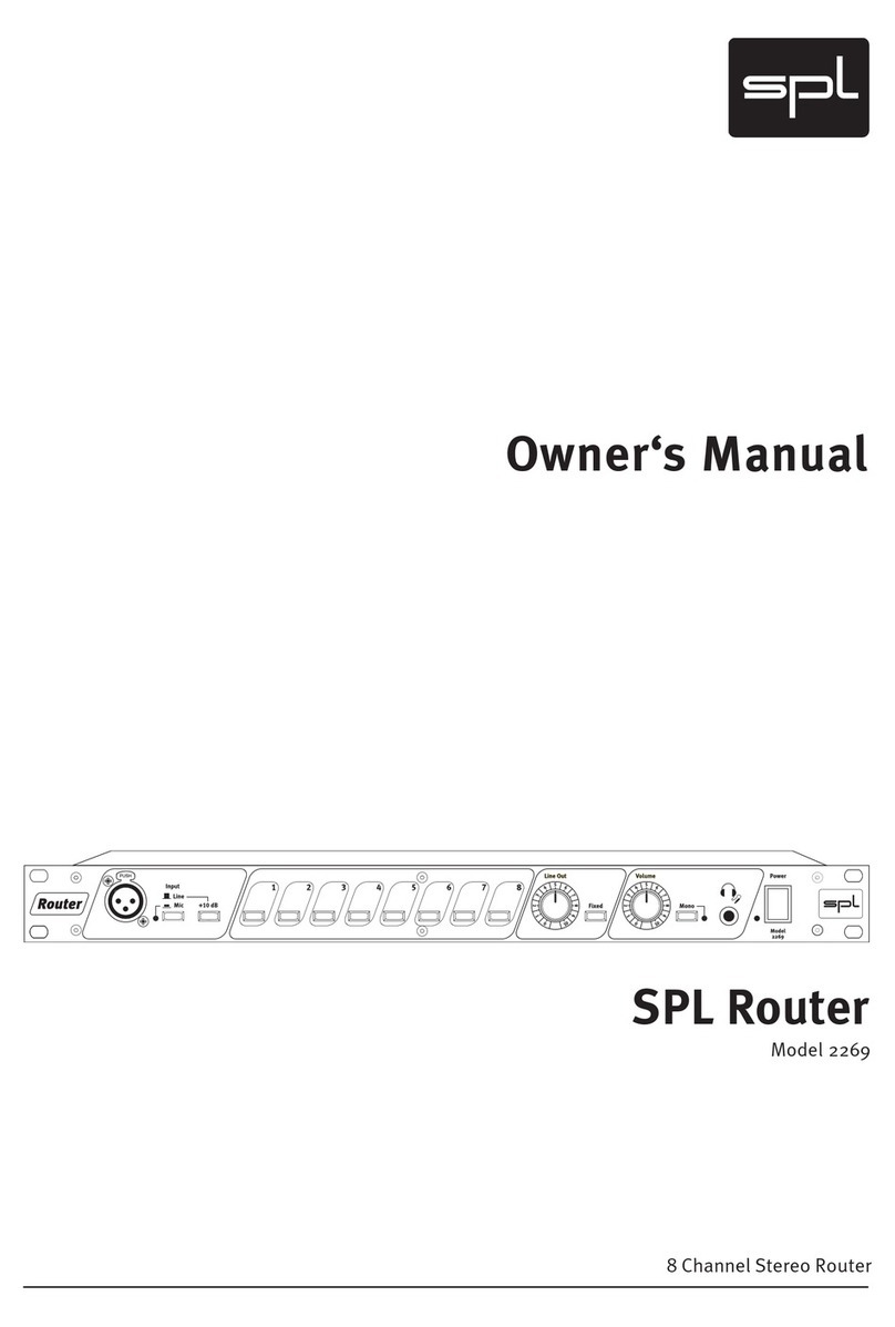 Sound Performance Lab 2269 User manual