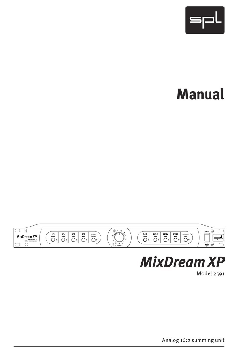 Sound Performance Lab MixDreamXP Model 2591 manual