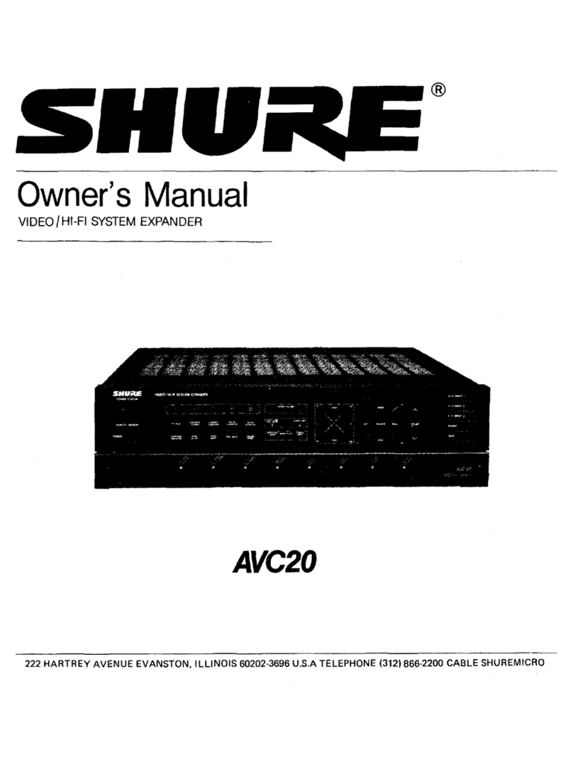 Shure AVC20 User manual