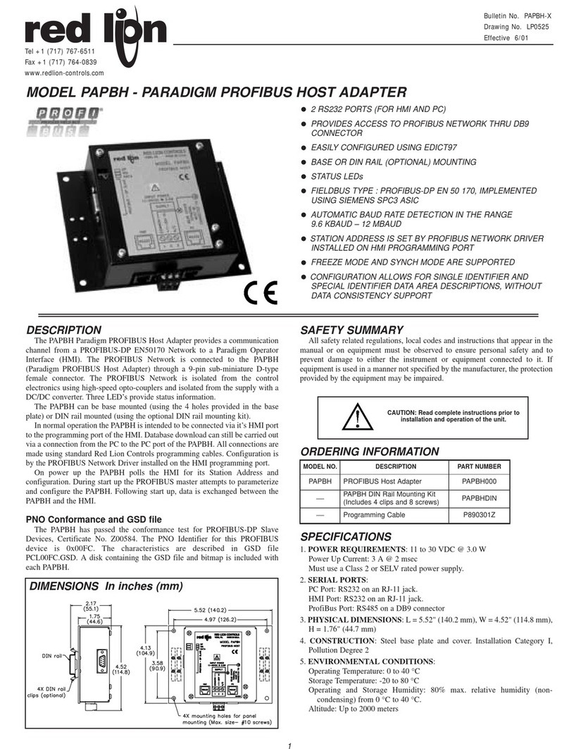 red lion PAPBH manual