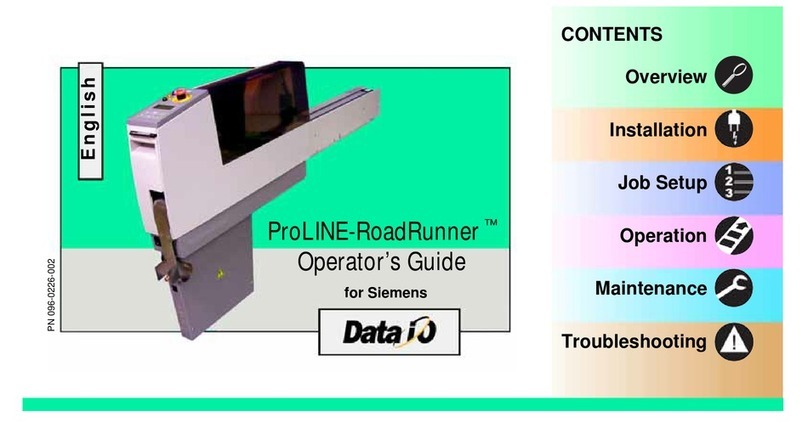 Siemens ProLINE-RoadRunner ProLINE-RoadRunner Manual