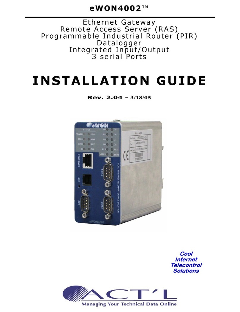 ACT'L eWON4002 User manual