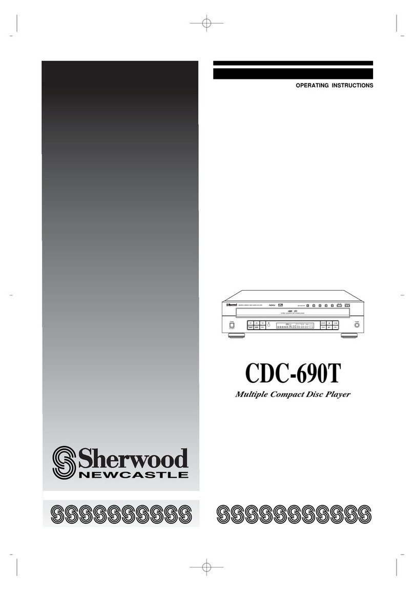 Sherwood CDC-690T User manual